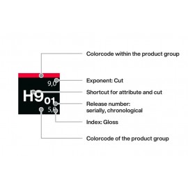 Koch Chemie H9 02 Ağır Çizik Giderici Pasta 1 litre